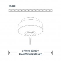 Maximum Distance for Cable System