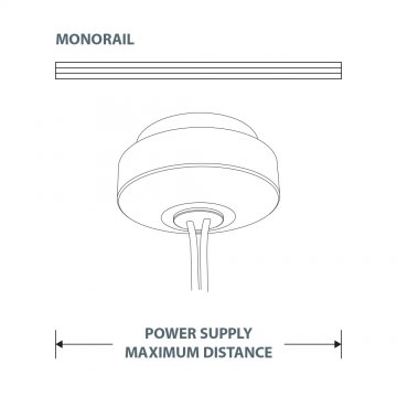 Highlighter Maximum Distance for Monorail System